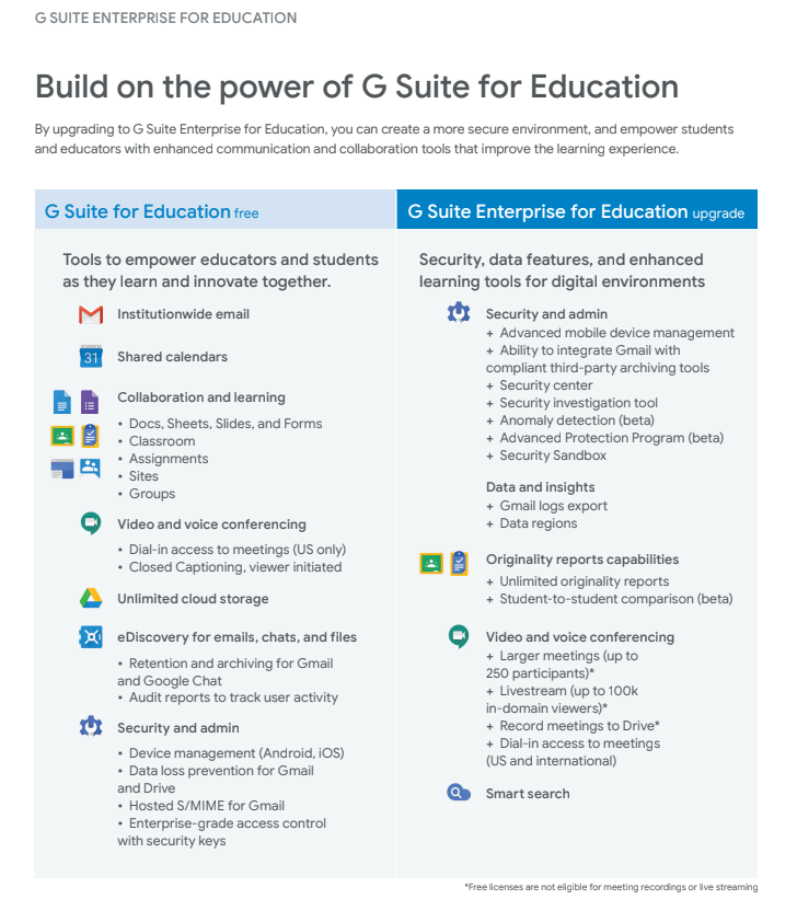 enterpriseforedu