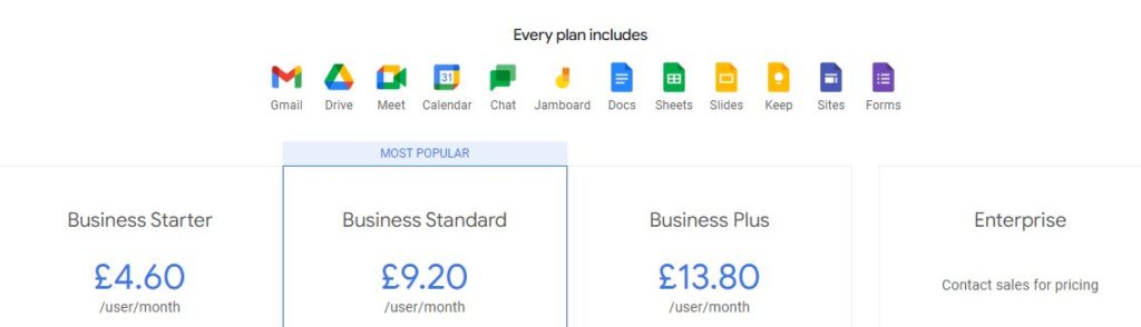 Google Workspace vs Microsoft 365 - Table of Google's pricing plans