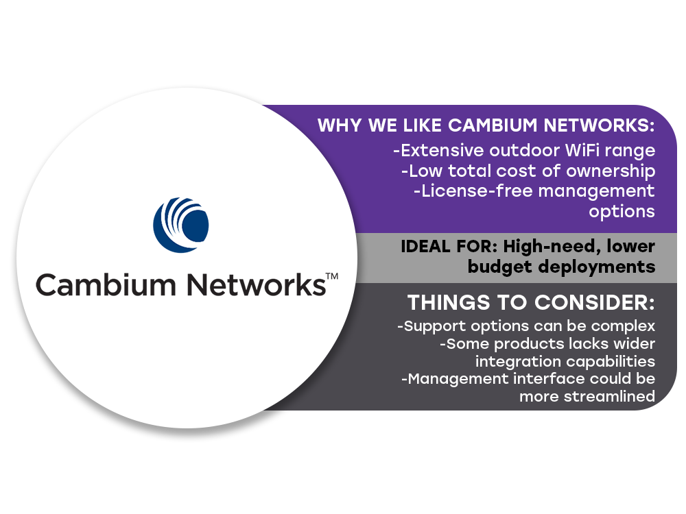 wifi-vendor-cambium-networks