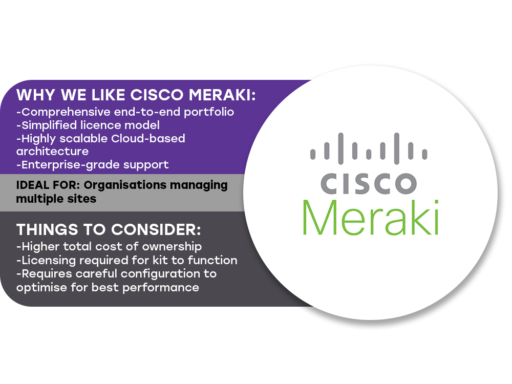 wifi-vendor-cisco-meraki